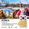Korea Travel Sim