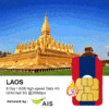 Laos Travel Sim 8 Days 6GB