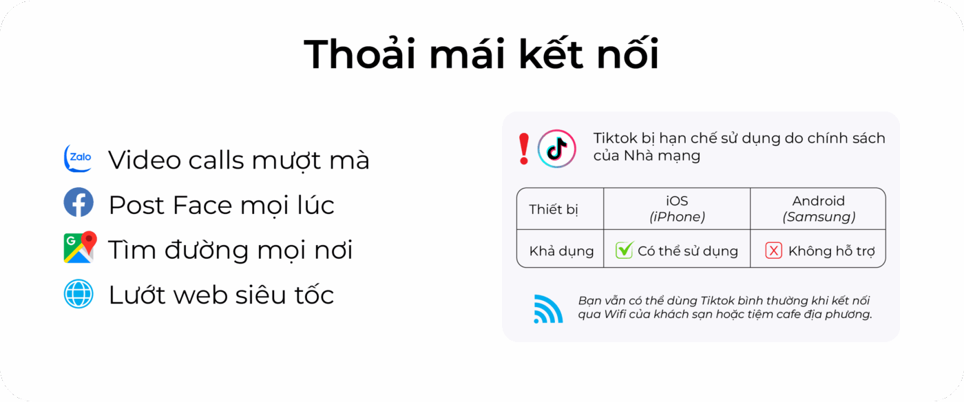 Sim hỗ trợ các mạng xã hội, không có Tiktok