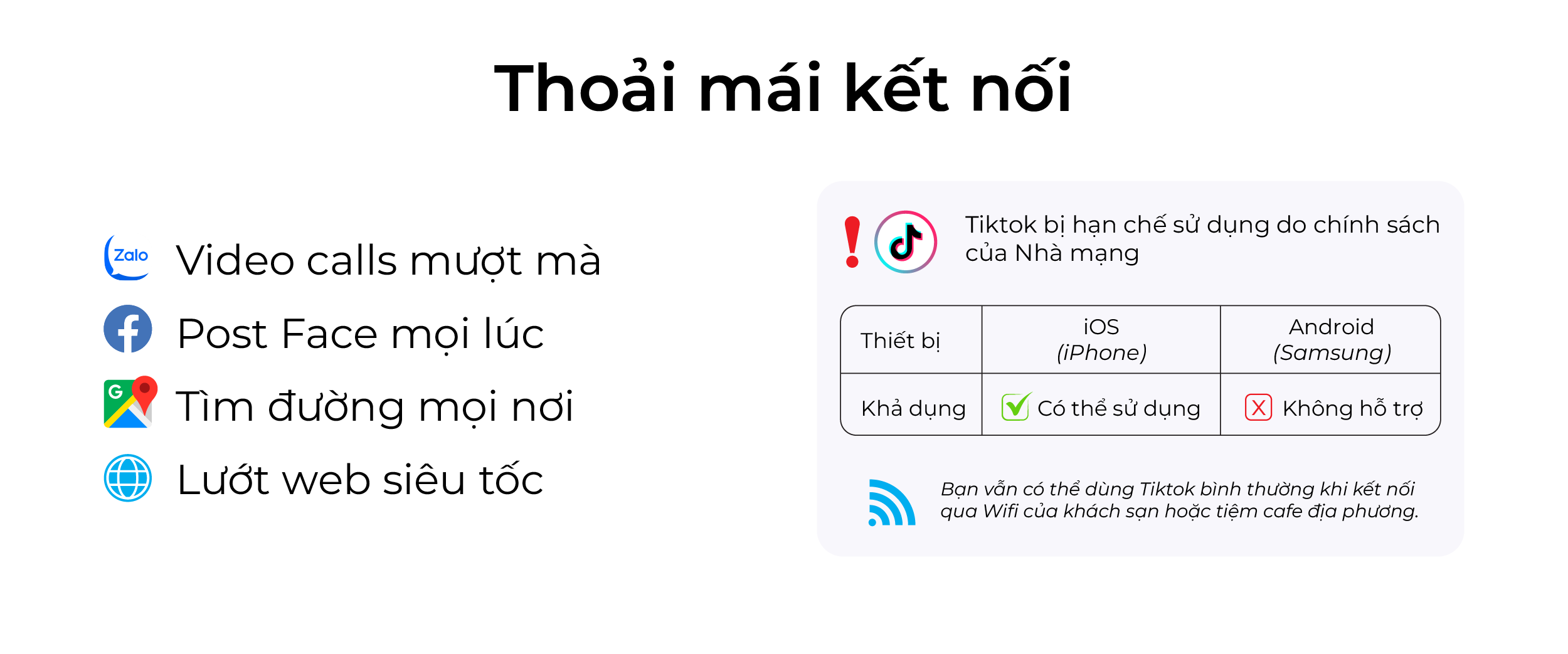 Sim hỗ trợ các mạng xã hội, không có Tiktok