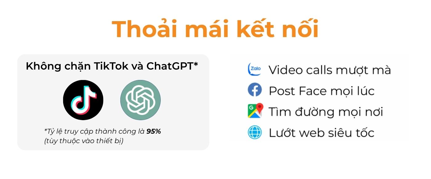Gói cước không chặn TikTok và ChatGPT