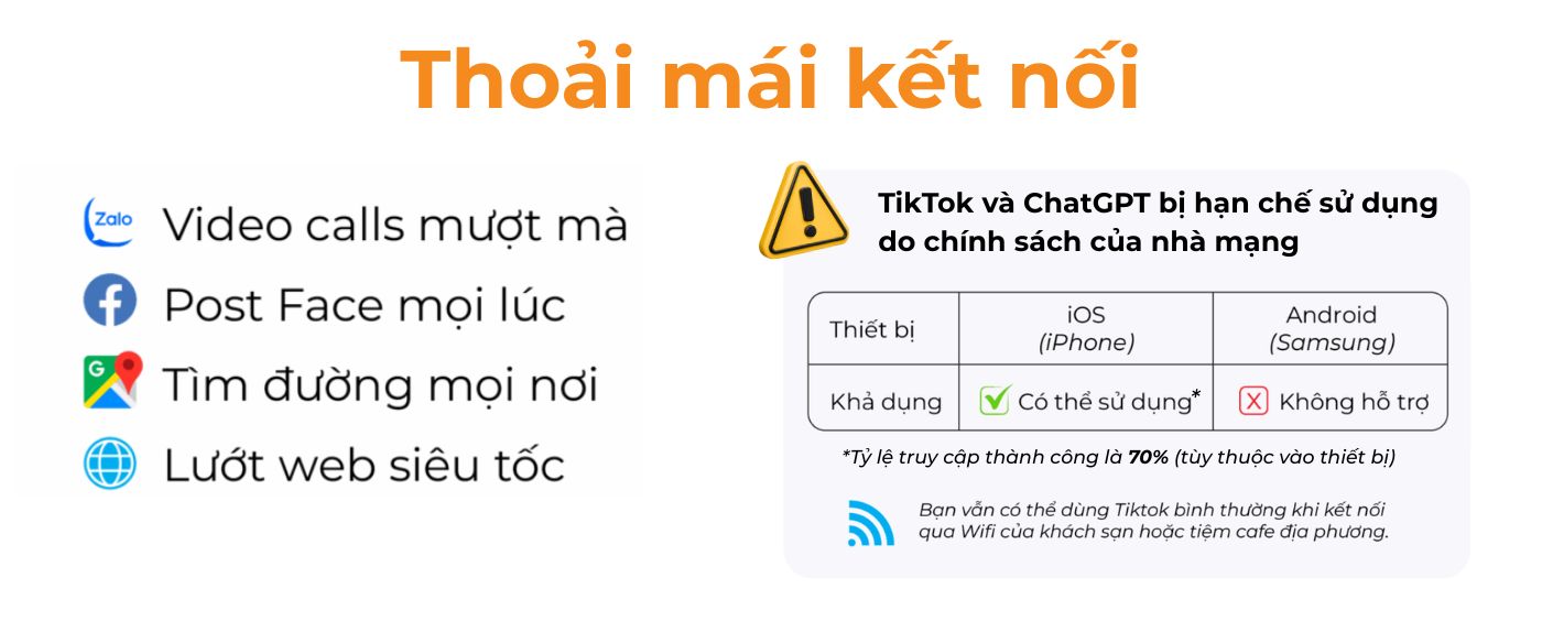 TikTok và ChatGPT bị hạn chế do chính sách nhà mạng