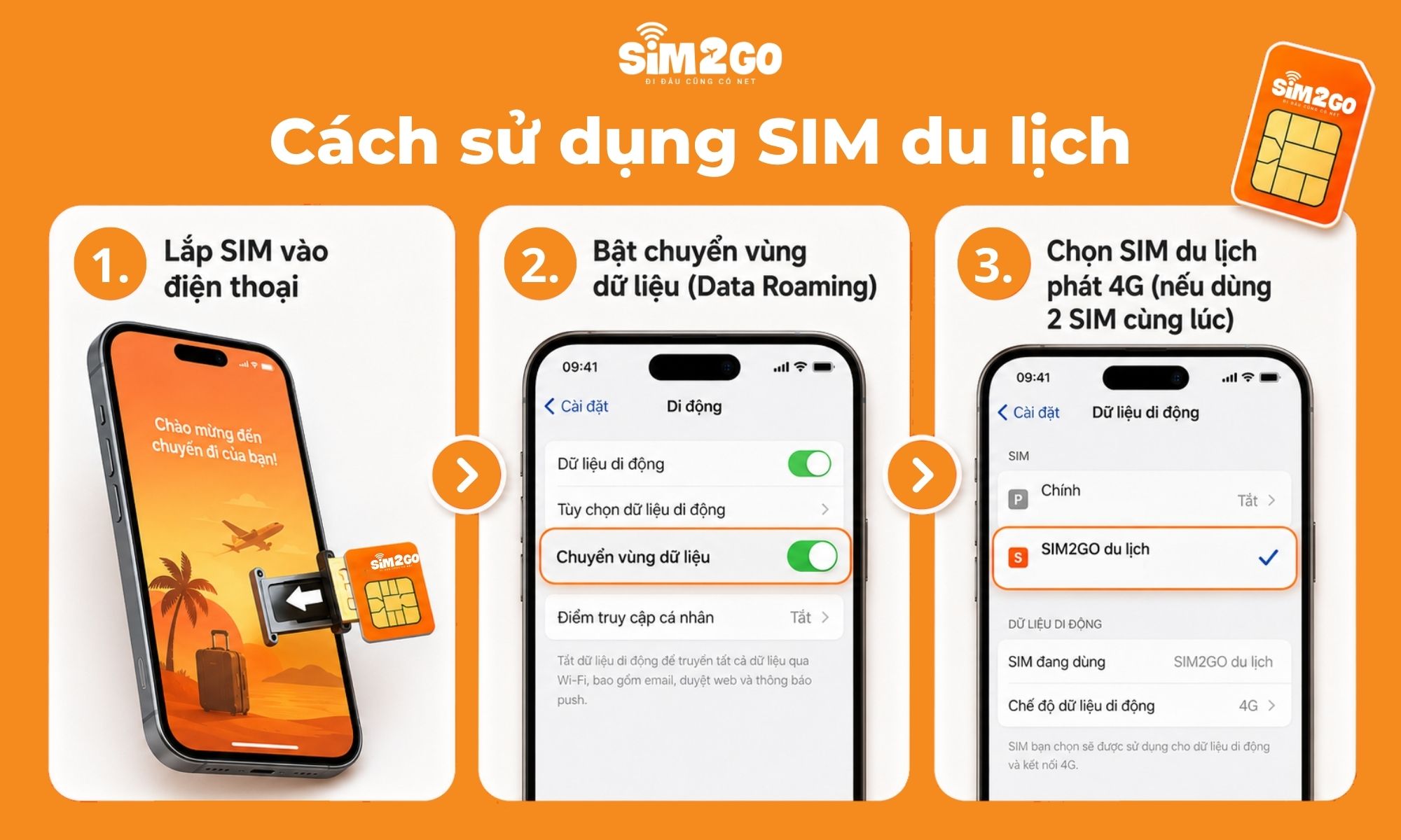 Cách sử dụng SIM du lịch