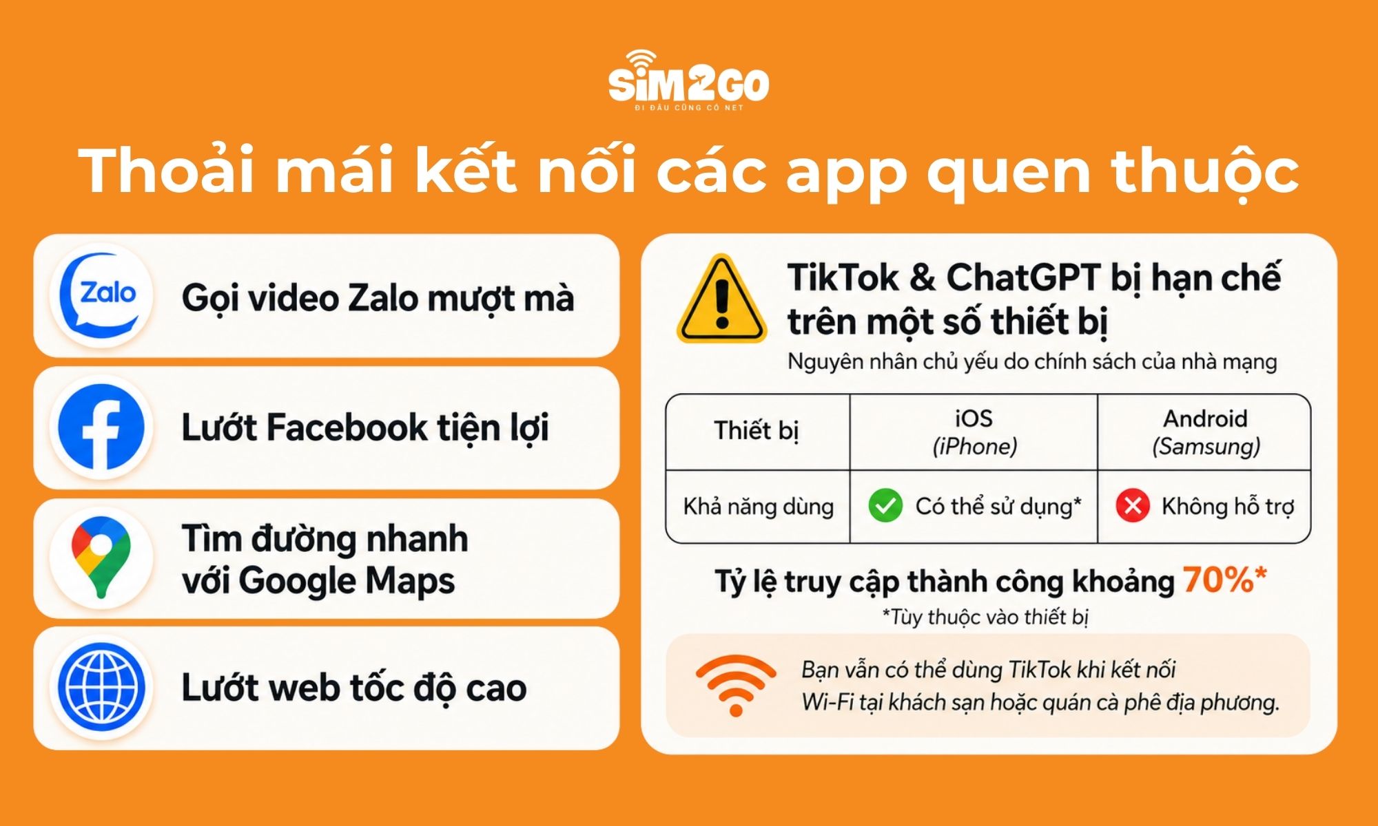 TikTok và ChatGPT bị hạn chế truy cập theo chính sách của nhà mạng