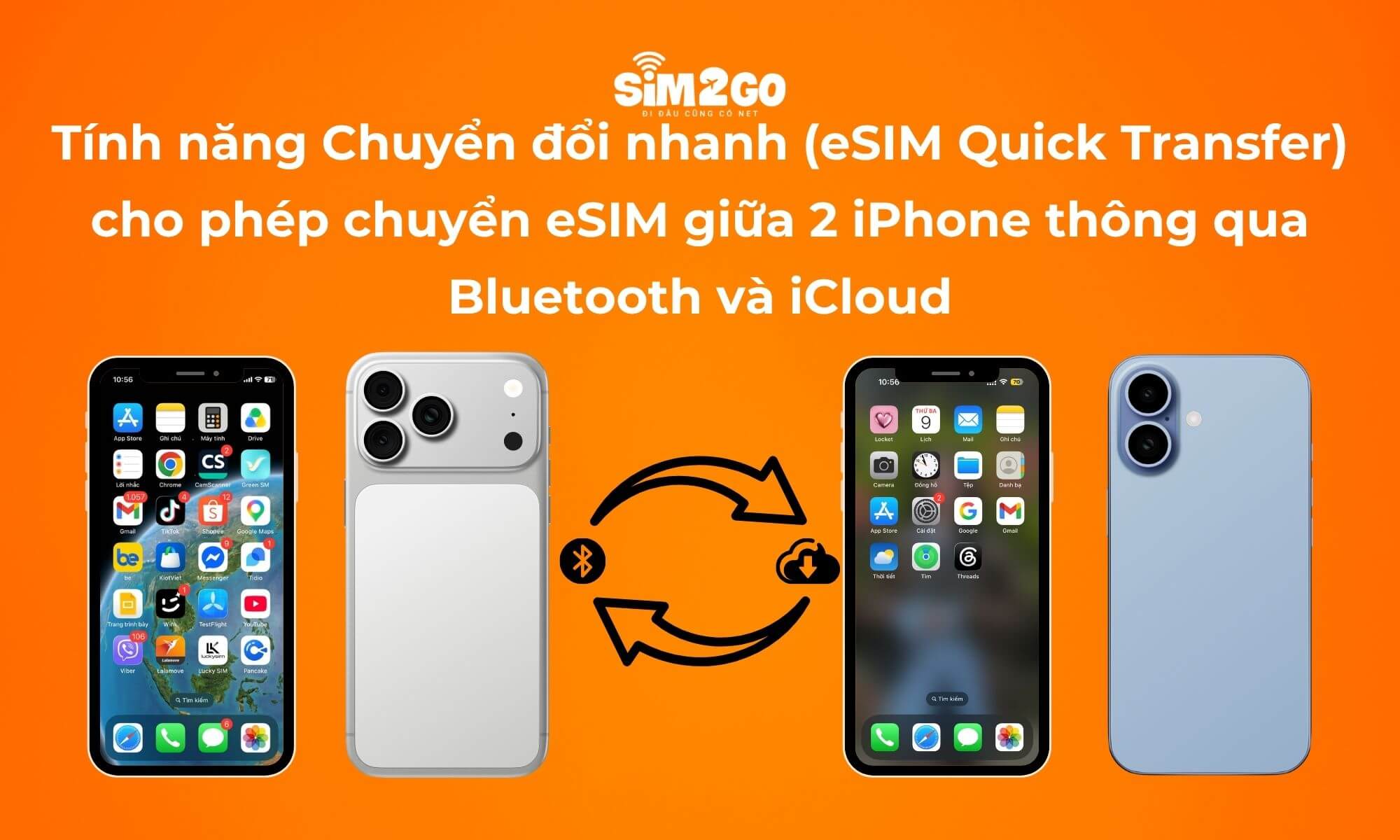 Tính năng Chuyển đổi nhanh (eSIM Quick Transfer) cho phép chuyển eSIM giữa 2 iPhone thông qua Bluetooth và iCloud
