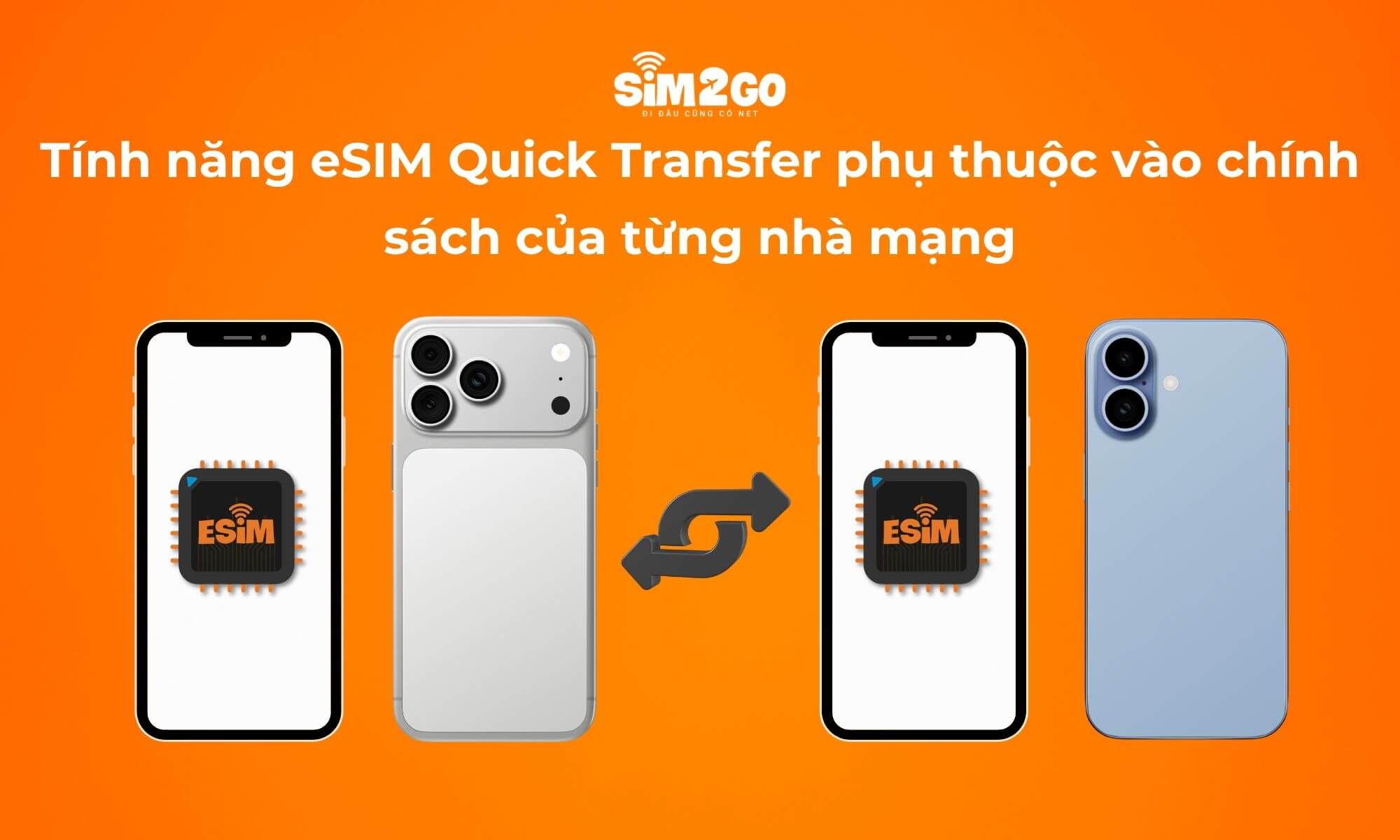 Tính năng eSIM Quick Transfer phụ thuộc vào chính sách của từng nhà mạng