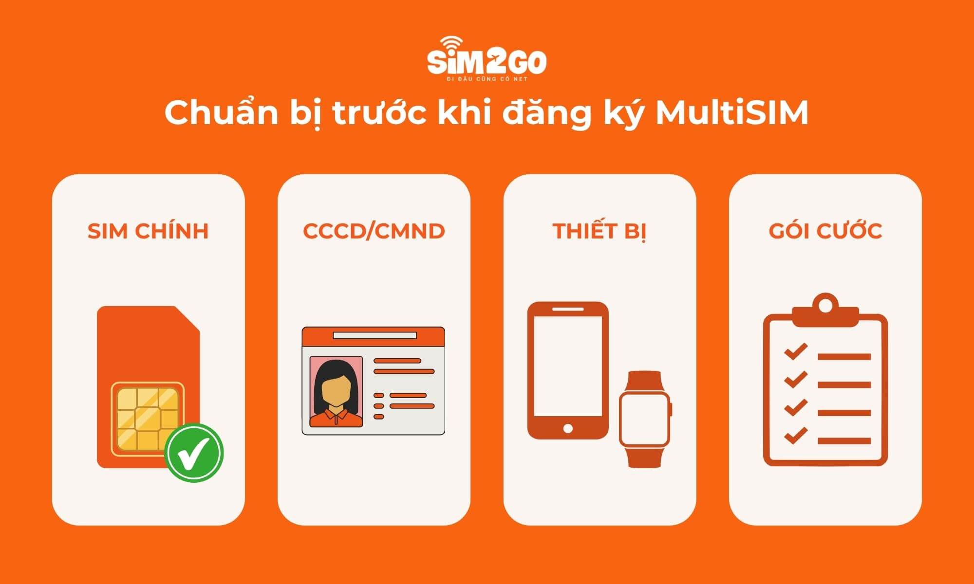 Chuẩn bị trước khi đăng ký MultiSIM