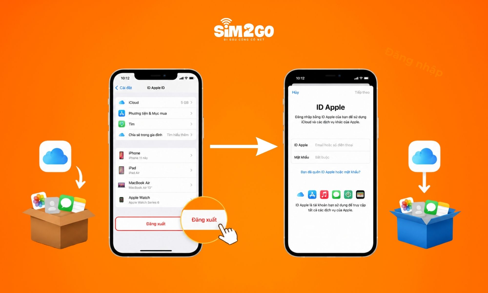 Đảm bảo thiết bị đã đăng xuất hoàn toàn khỏi tài khoản iCloud cũ