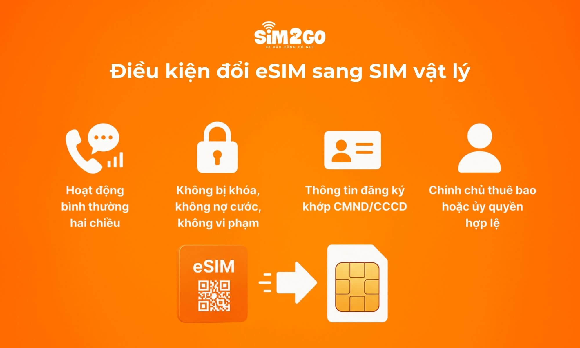 Điều kiện đổi eSIM sang SIM vật lý bạn cần biết 