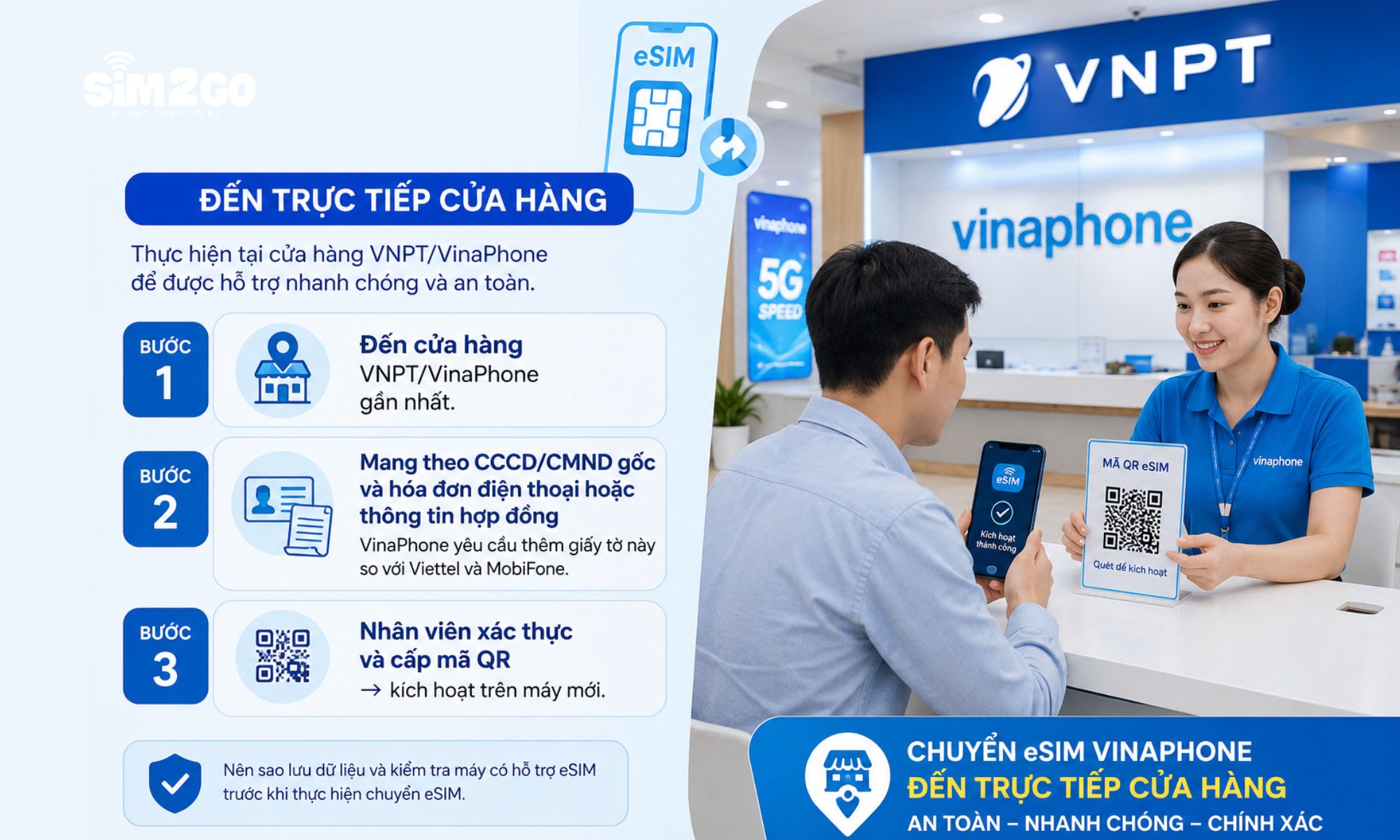 Mang CMND/CCCD bản gốc khi hủy MultiSIM tại cửa hàng VinaPhone