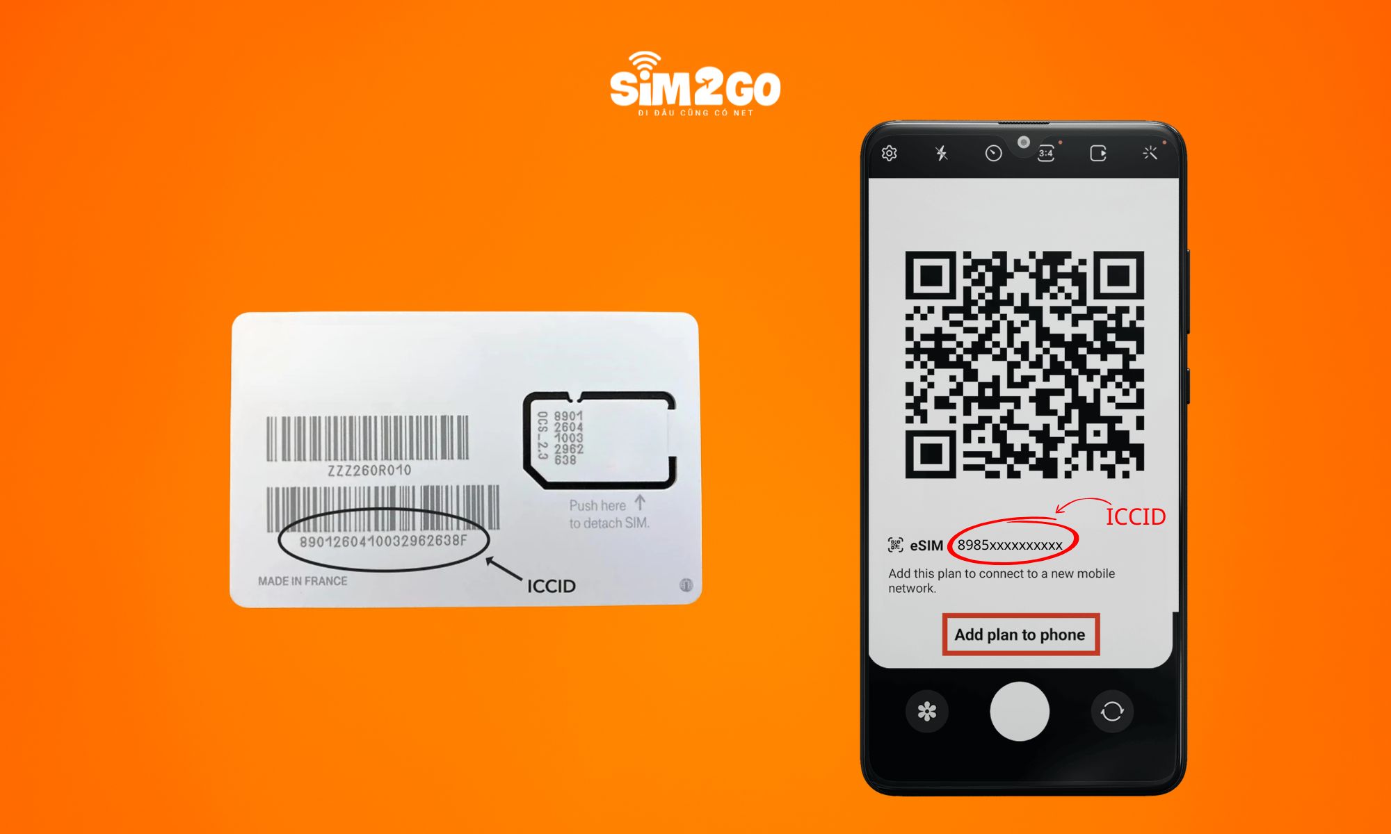 Mỗi SIM hoặc eSIM đều có một mã ICCID riêng để nhận diện trên hệ thống
