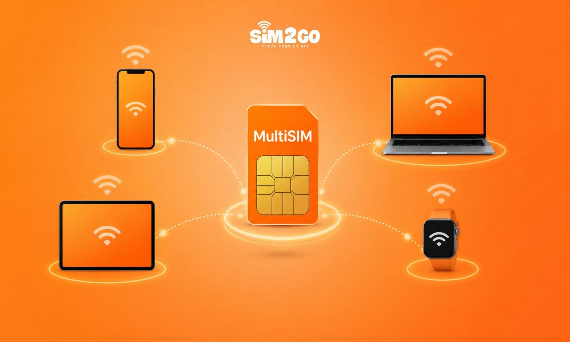 MultiSIM giúp mở rộng kết nối trên nhiều thiết bị cùng lúc