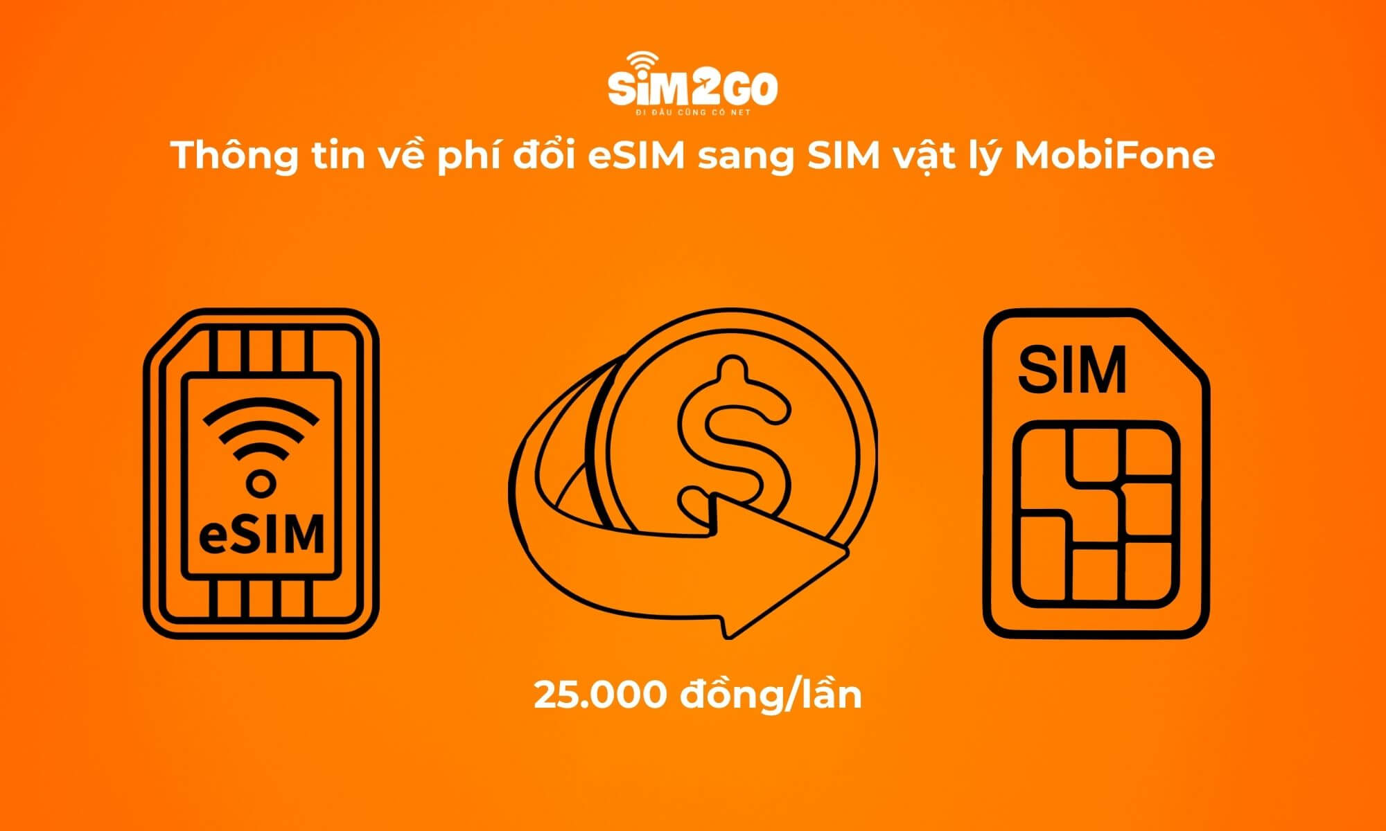  Thông tin về phí đổi eSIM sang SIM vật lý MobiFone bạn nên biết 