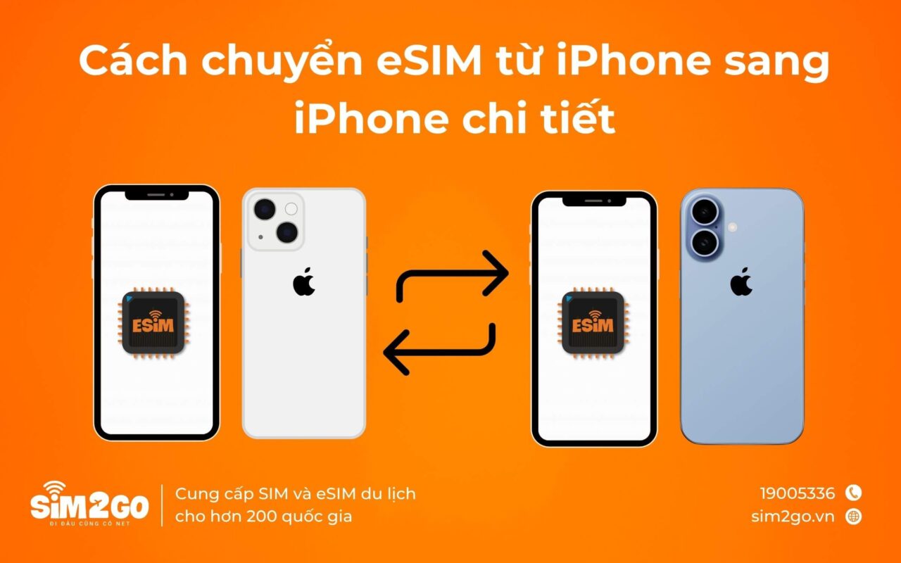 Cách chuyển eSIM từ iPhone sang iPhone chi tiết