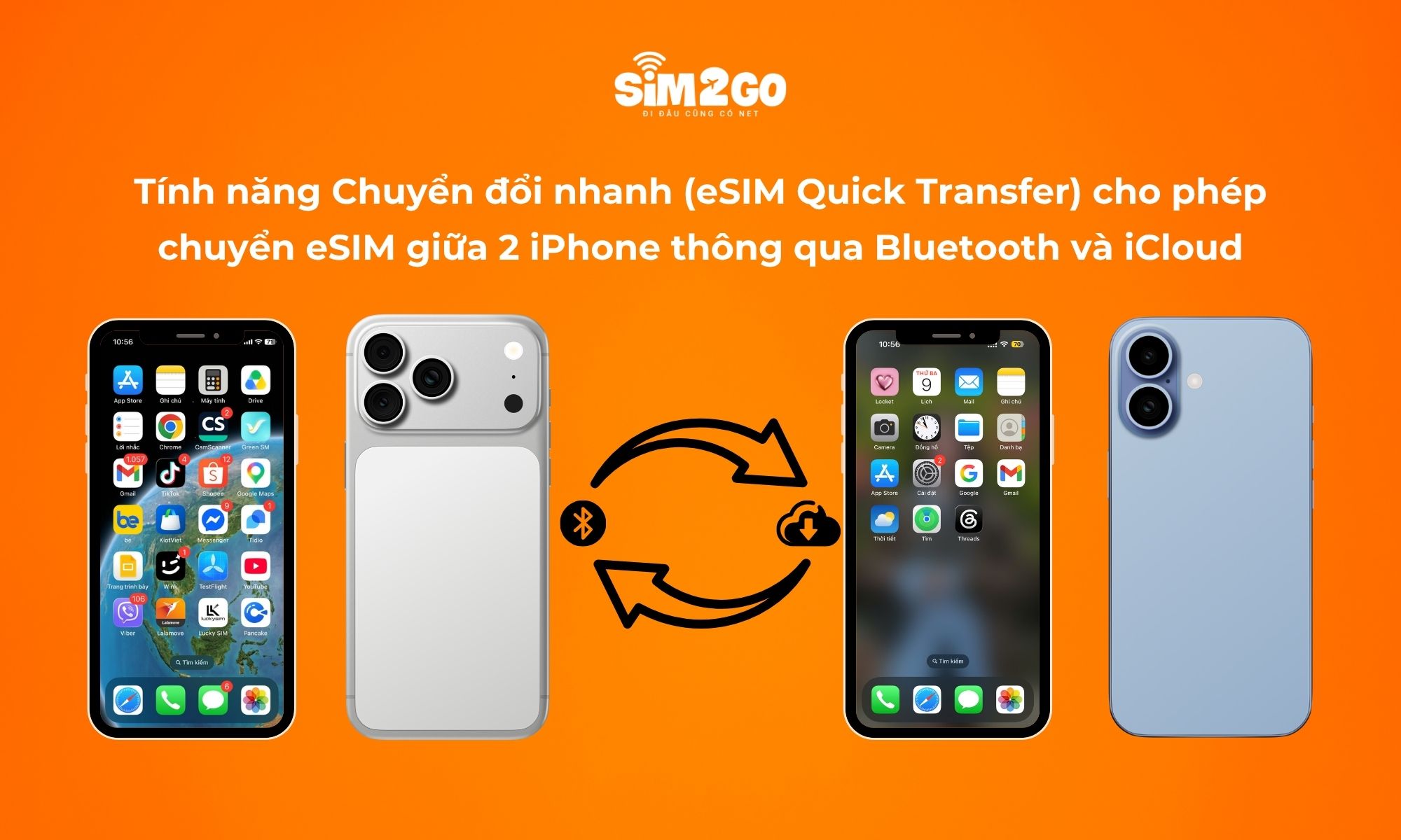 Tính năng Chuyển đổi nhanh (eSIM Quick Transfer) cho phép chuyển eSIM giữa 2 iPhone thông qua Bluetooth và iCloud