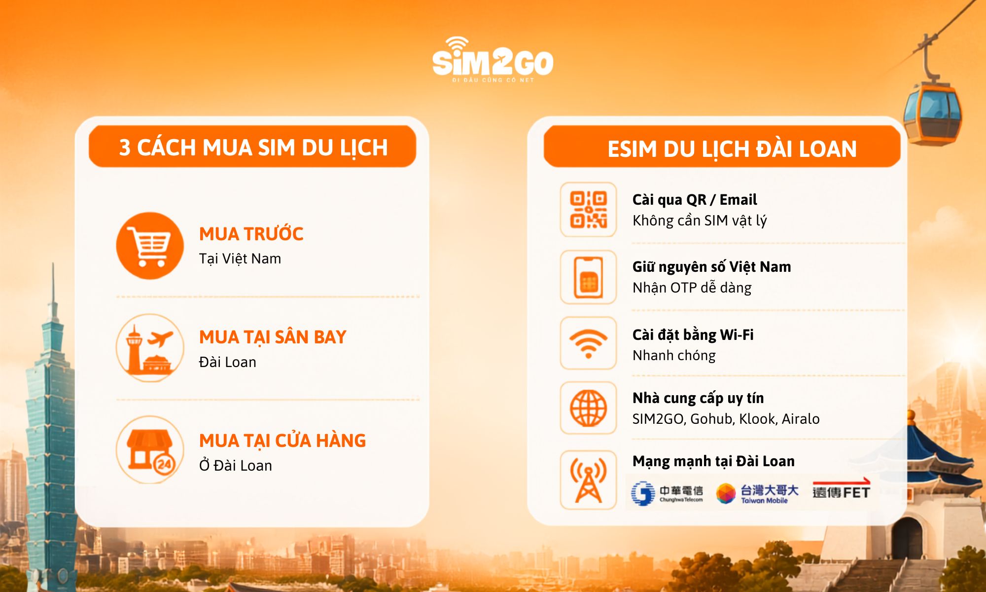 4 cách mua SIM và eSIM du lịch Đài Loan, mỗi cách phù hợp với một nhóm người dùng khác nhau.