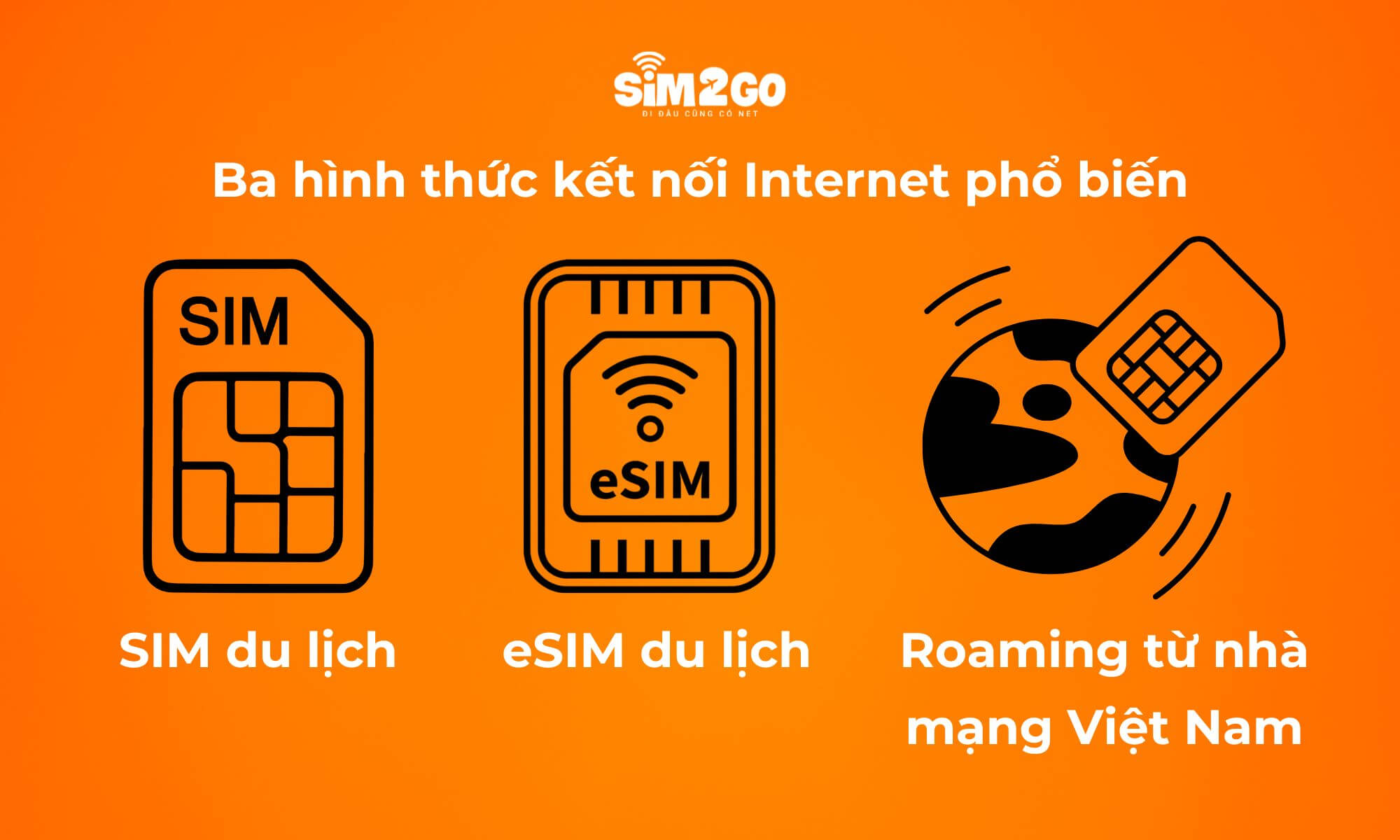 Ba hình thức kết nối Internet phổ biến khi đến Mỹ