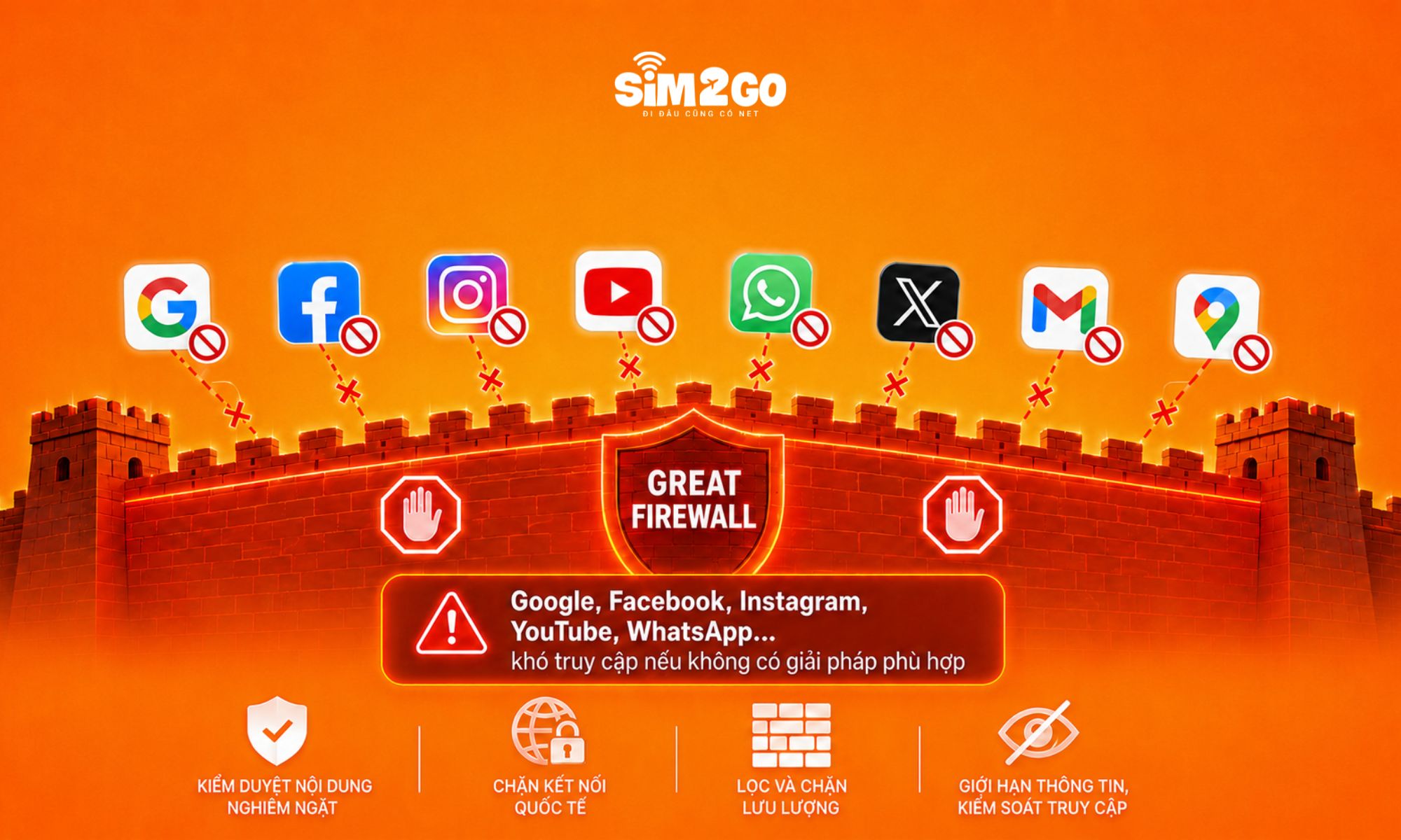 Các nền tảng quốc tế quen thuộc đều bị Great Firewall chặn tại Trung Quốc