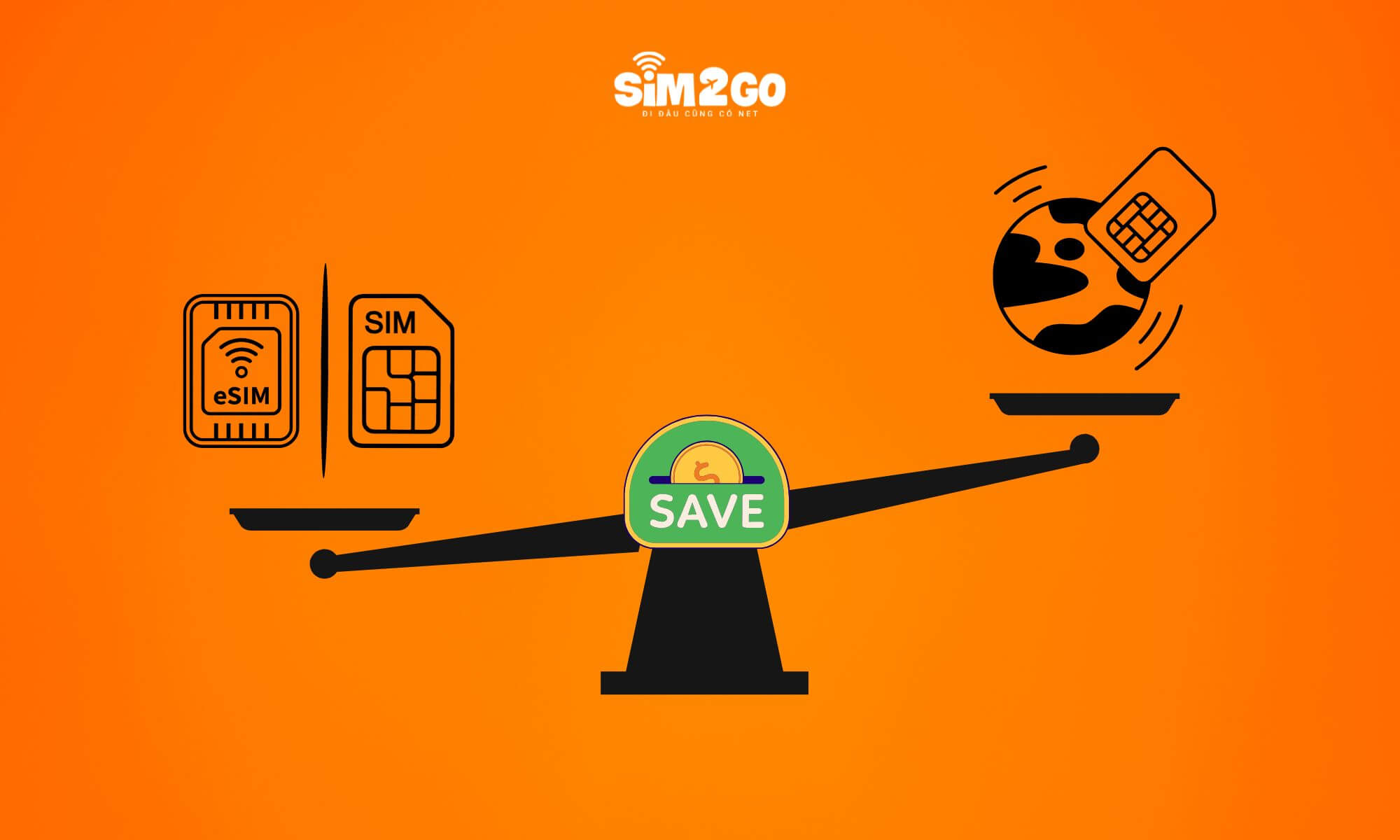 Đi Malaysia, chọn SIM hoặc eSIM phù hợp để tiết kiệm hơn roaming