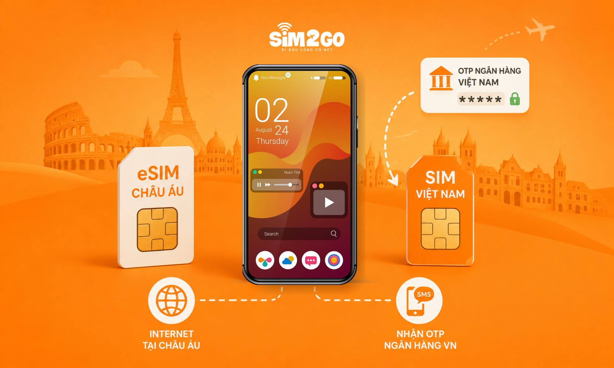 Dùng eSIM châu Âu giúp giữ SIM Việt Nam hoạt động để nhận OTP ngân hàng bình thường