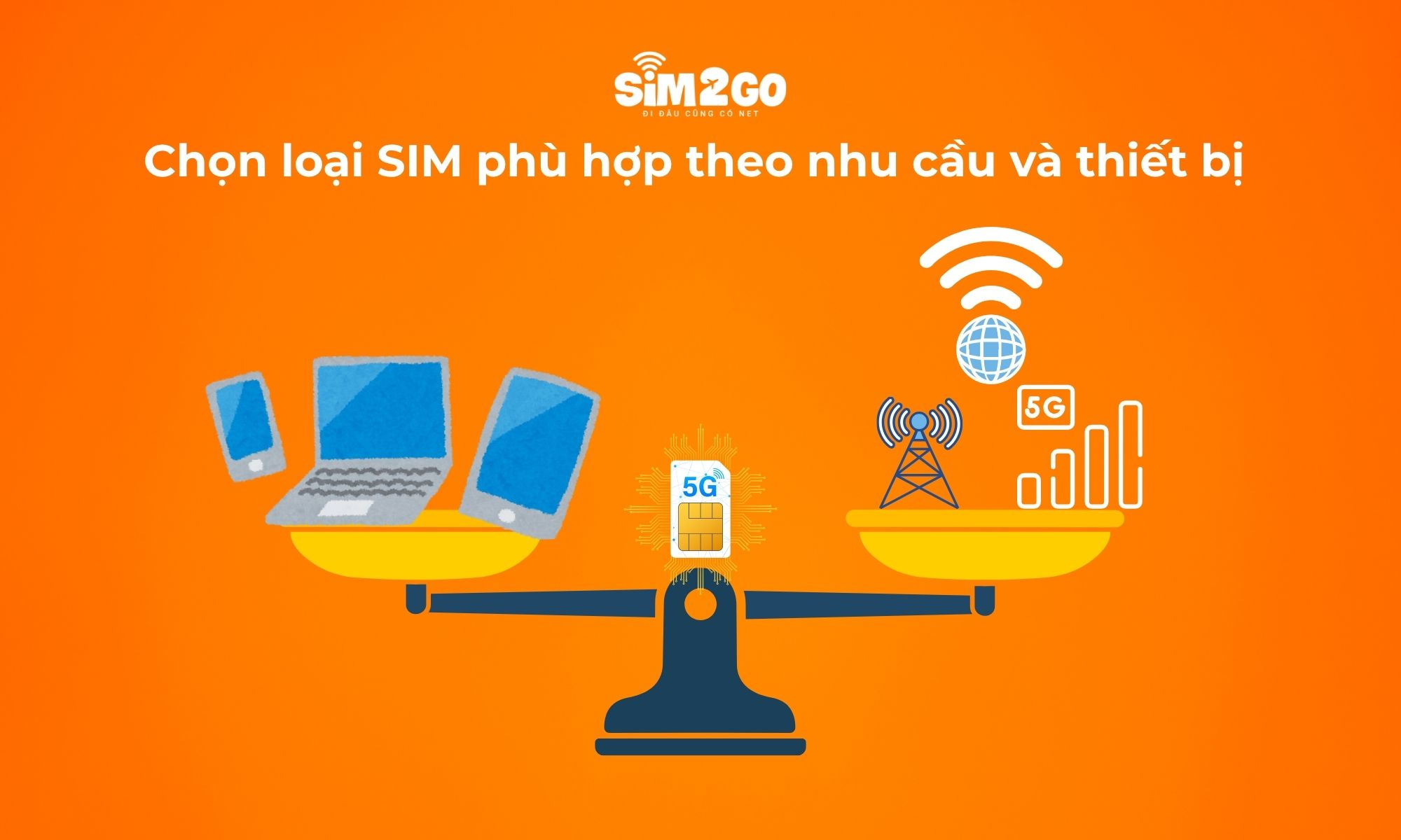 Mỗi loại SIM đều có ưu điểm riêng, hãy chọn theo thiết bị và nhu cầu