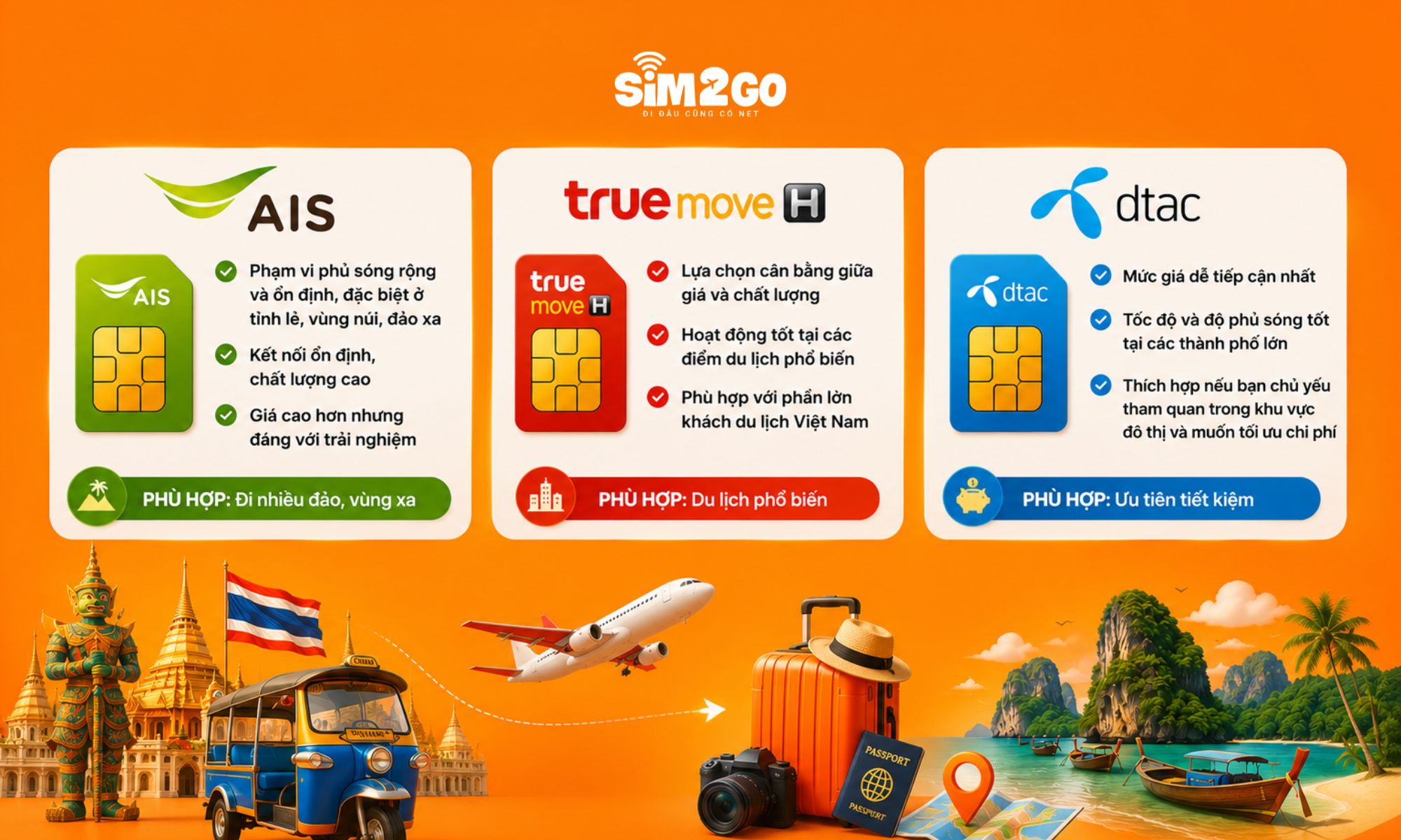 So sánh AIS, TrueMove H và DTAC để chọn SIM Thái Lan phù hợp