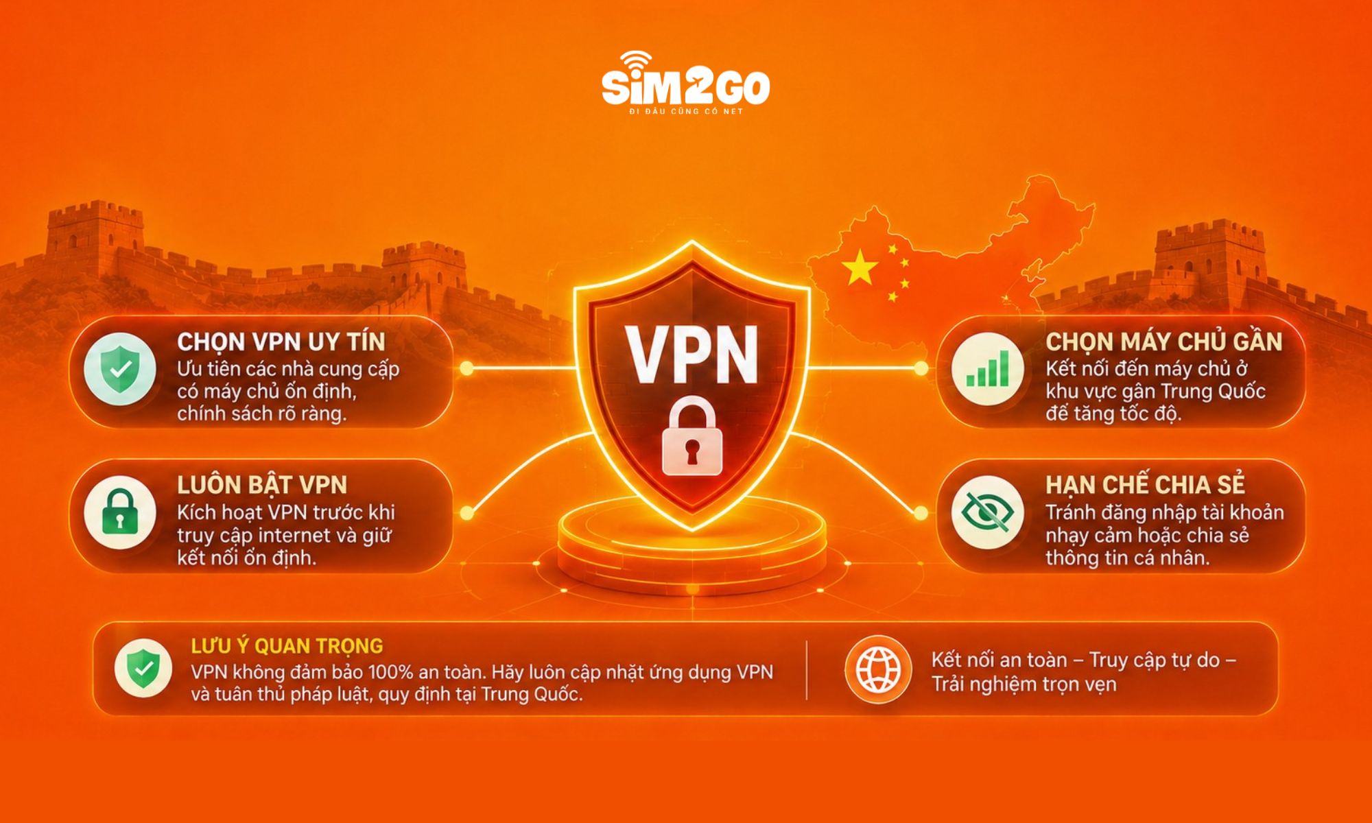Sử dụng VPN đúng cách để hạn chế rủi ro tại Trung Quốc