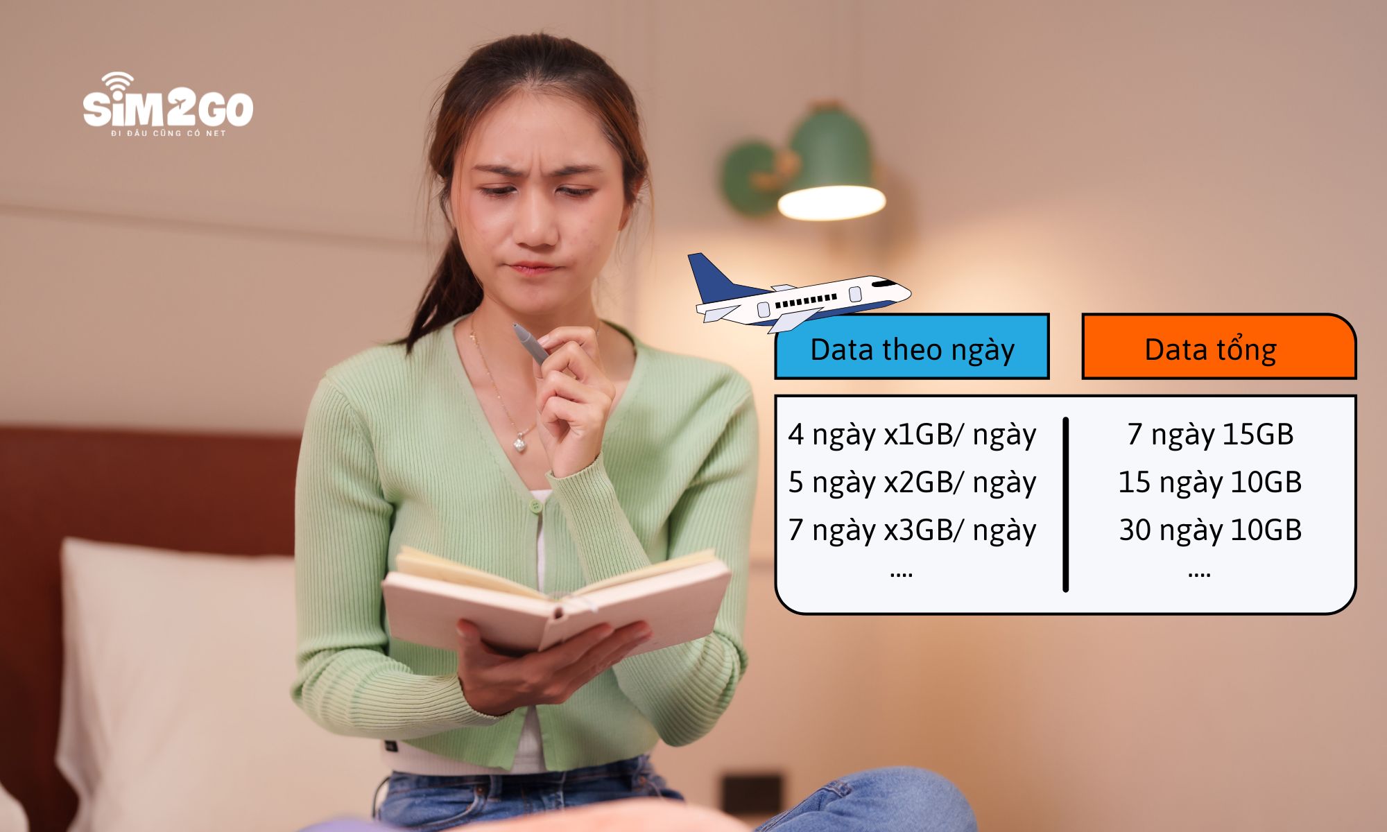 Từ chuyến đi ngắn ngày đến dài ngày, luôn có gói data phù hợp với nhu cầu của bạn.
