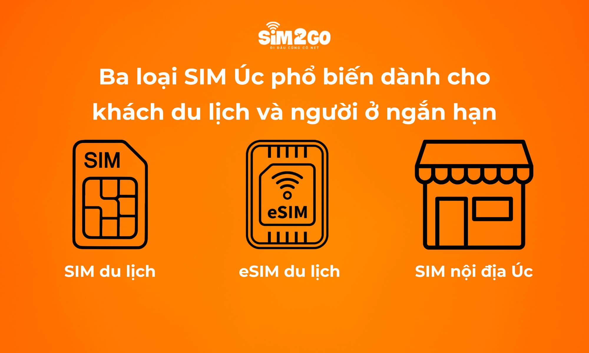 Ba loại SIM Úc phổ biến dành cho khách du lịch và người ở ngắn hạn