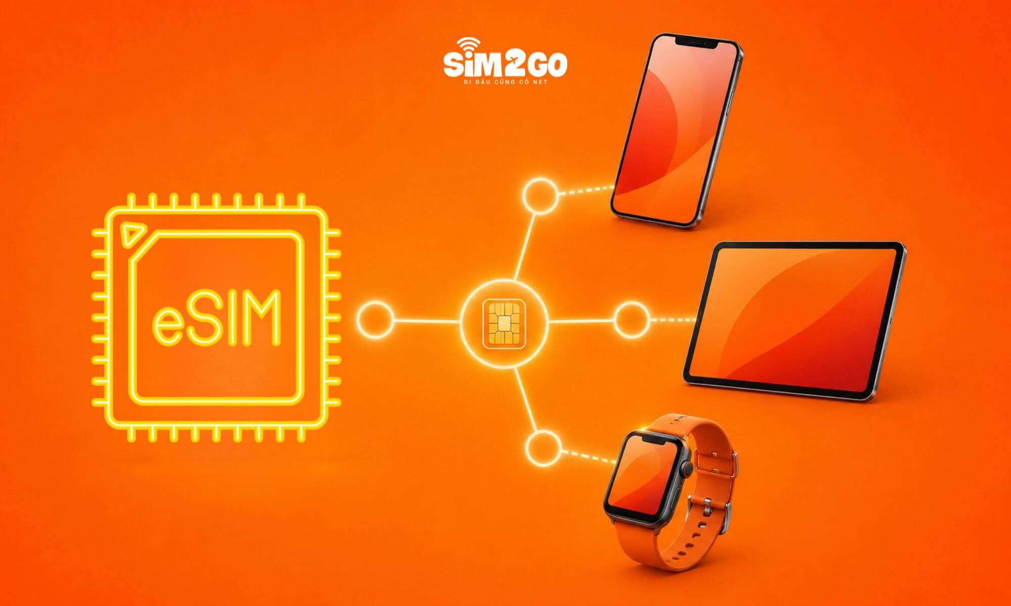 Kiểm tra thiết bị tương thích trước khi mua eSIM Anh