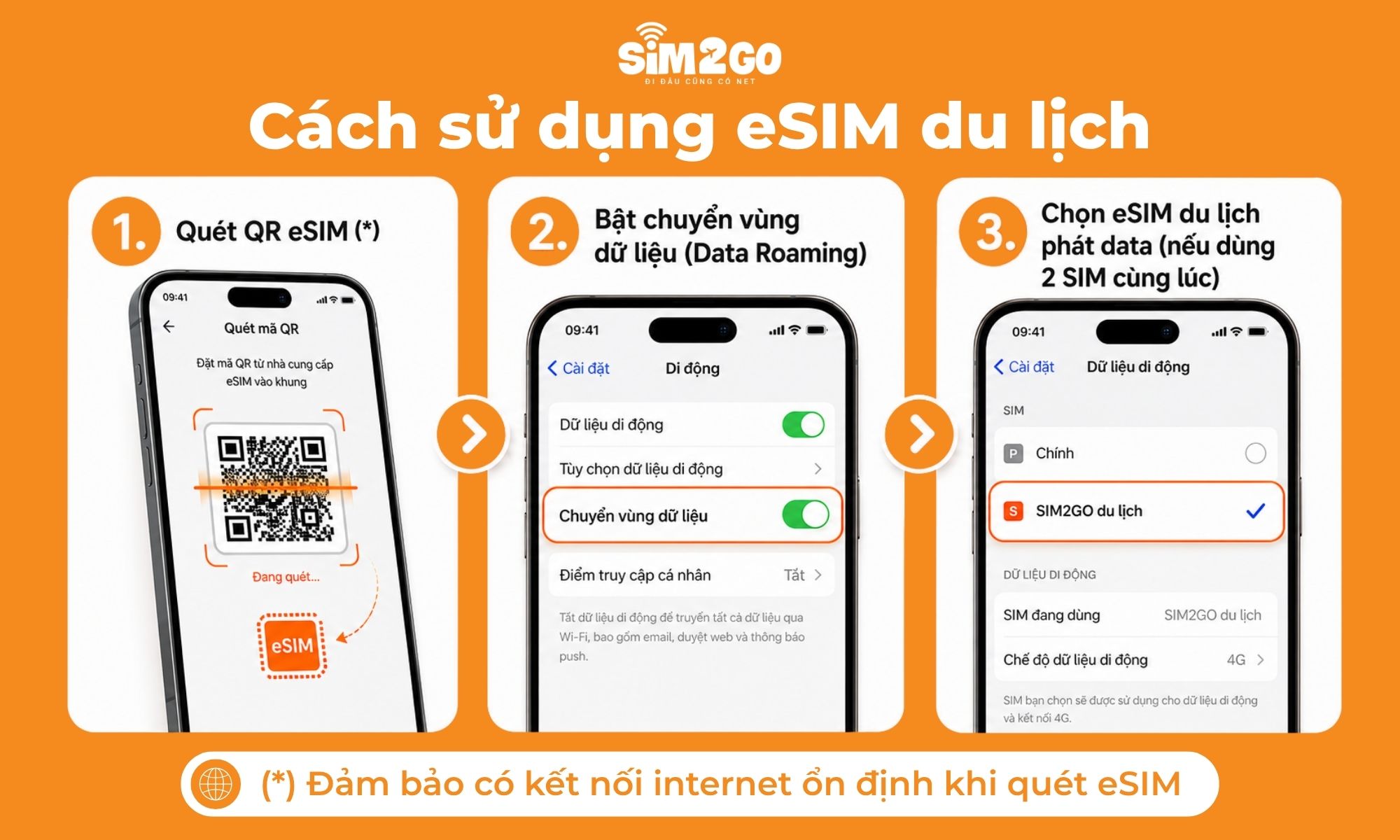Cách sử dụng eSIM du lịch