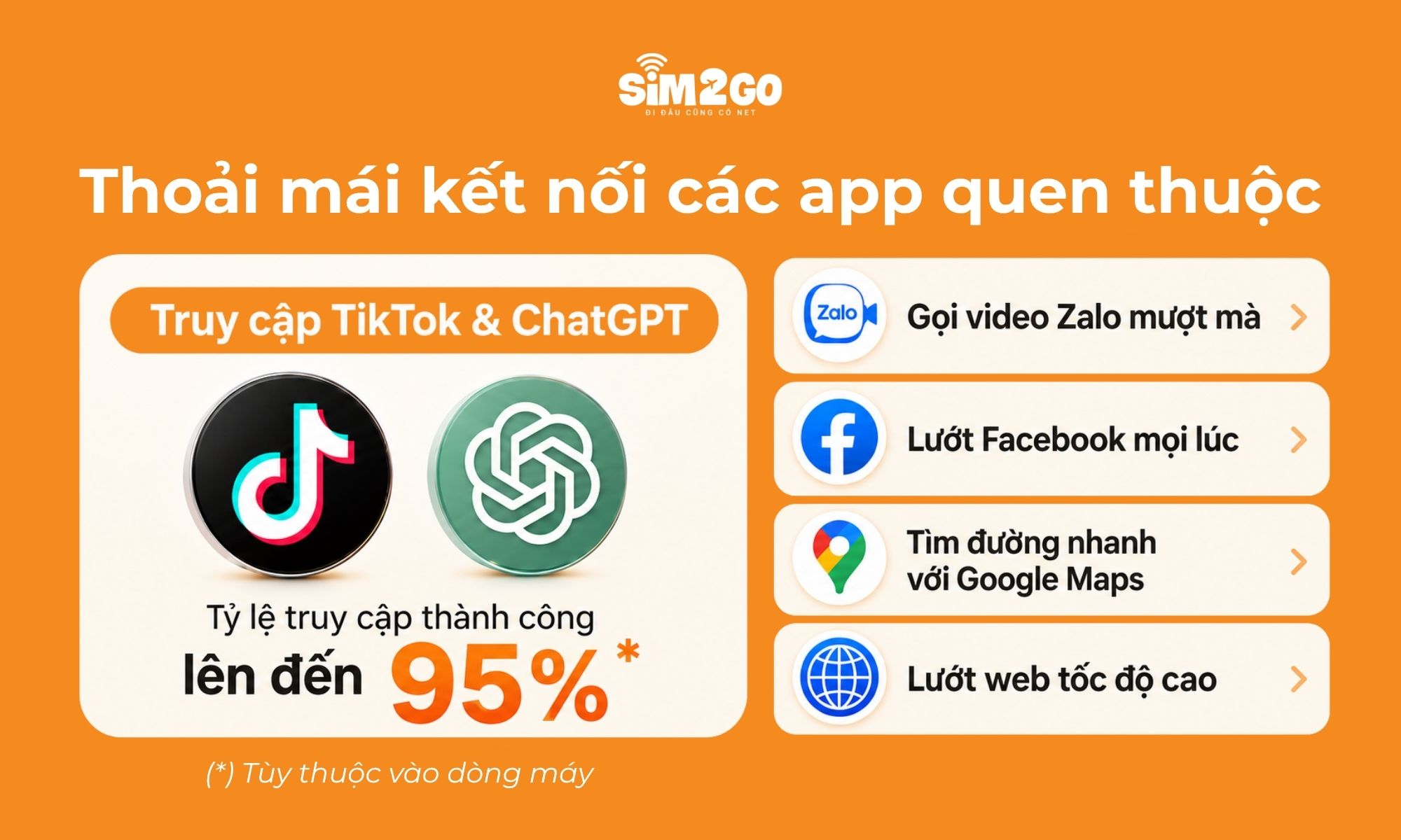 SIM và eSIM du lịch của SIM2GO có thể dùng được TikTok và ChatGPT